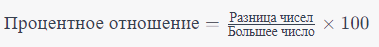 Формула процента